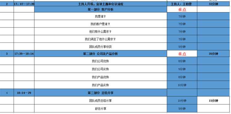 草莓视频APP污污科技营销头脑风暴
